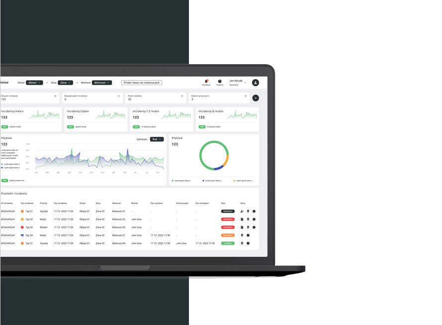 SISTEMA DE INCIDENCIAS
