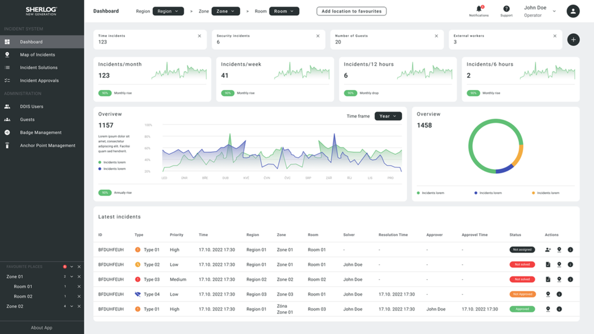 4. INFORMES DE EVENTOS SUPERVISADOS